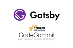 How to Build a Gatsby Blog